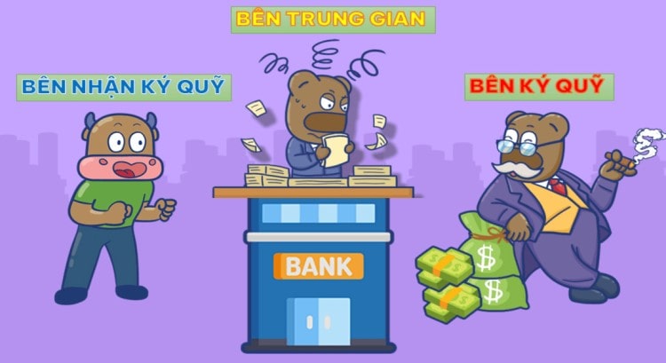 cac-ben-tham-gia-ky-quy.jpg